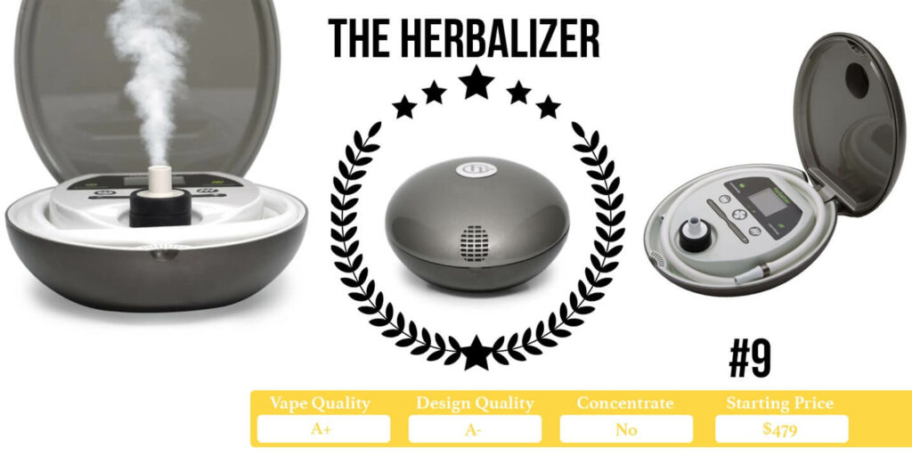 The Herbalizer Desktop Vaporizer
