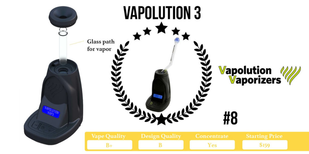The Vapolution 3 Desktop Vaporizer